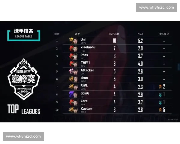 哥斯vs强敌巅峰对决赛前形势深度解析前瞻看点战术走势核心焦点全面观察